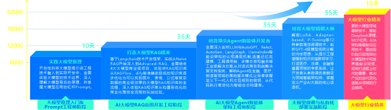 智泊AI