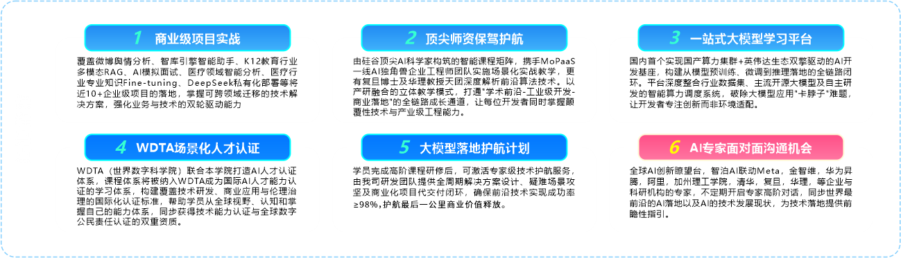 课程亮点